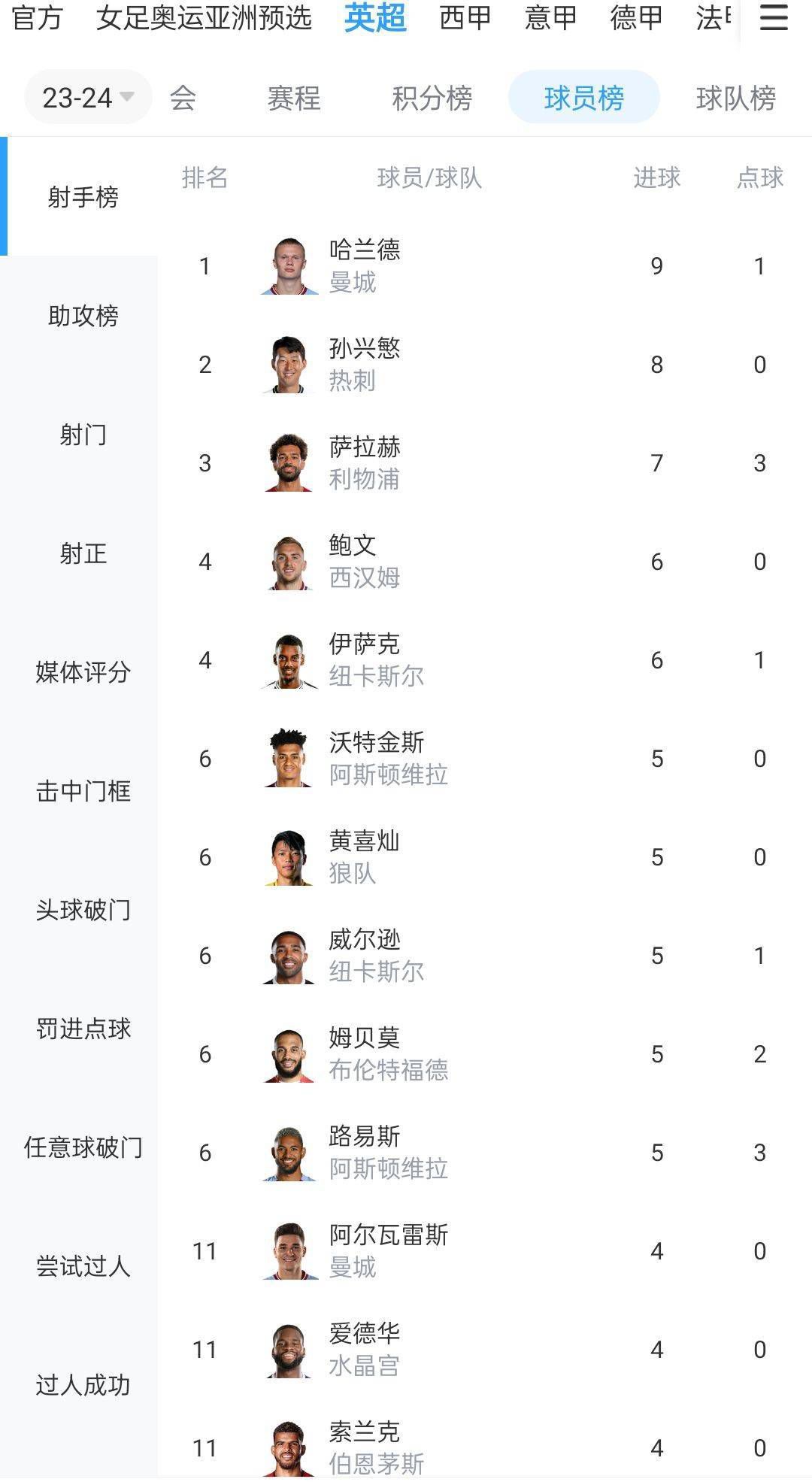 为了不能忘却的纪念，今年距离汶川地震已经13年，已过一个轮回